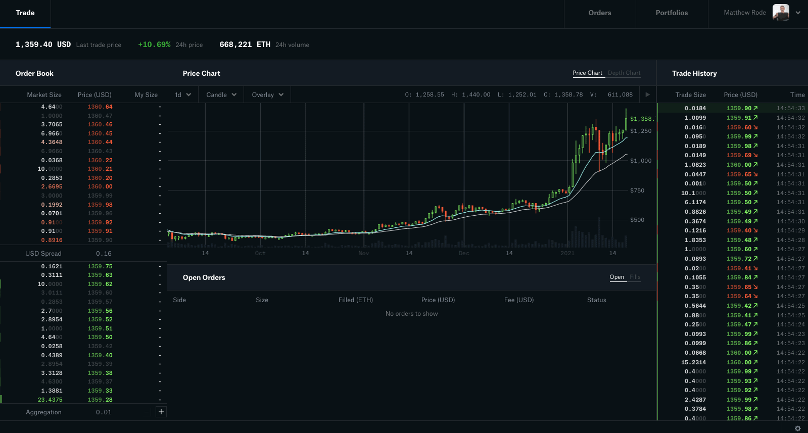 move from coinbase to coinbase pro